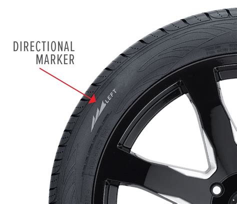 non directional tires symbols